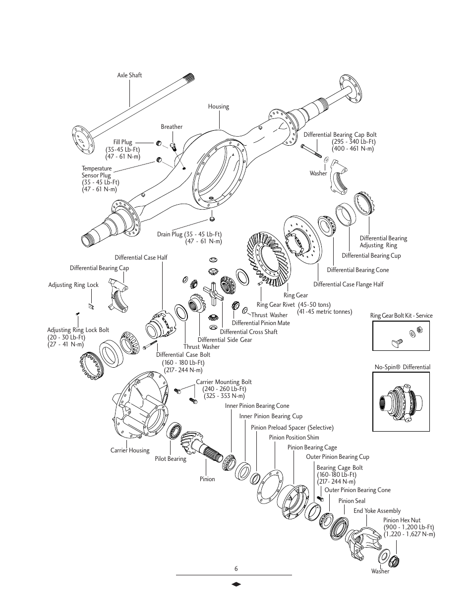 Standard axle components | Spicer Drive Axles Service Manual Wheel Reduction Drive Axles (EA-50) User Manual | Page 8 / 36