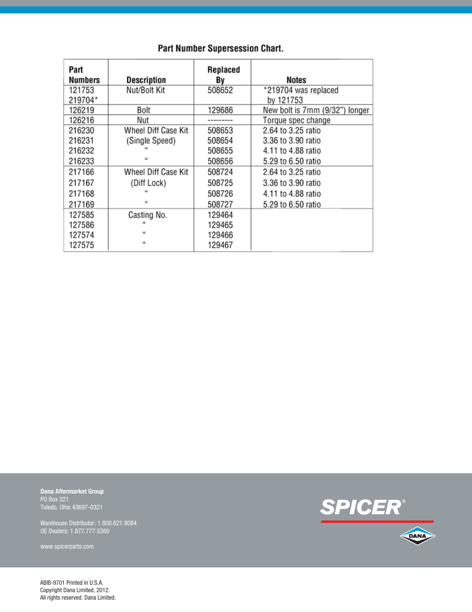 Spicer Flange Half Diff Case Design Change User Manual | Page 2 / 2
