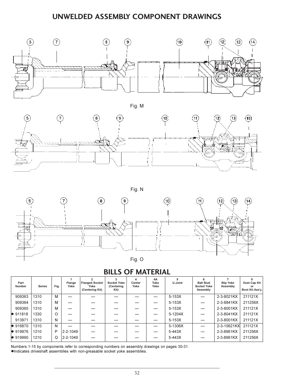 Fig. m fig. n fig. o | Spicer Double Cardan Constant Velocity Joint Assemblies User Manual | Page 31 / 35