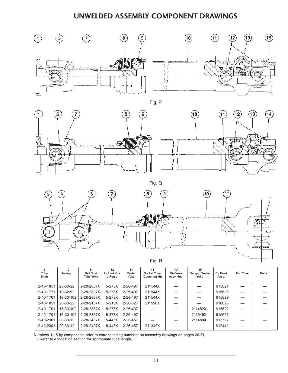 Unwelded assembly component drawings, Fig. p fig. q, Fig. r | Spicer Double Cardan Constant Velocity Joint Assemblies User Manual | Page 32 / 35