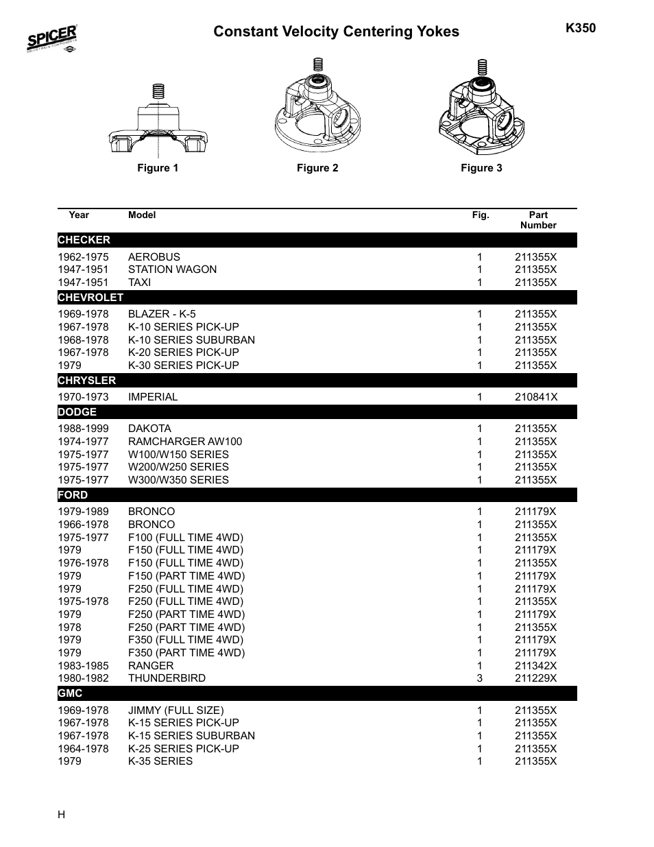 Constant velocity centering yokes | Spicer 2008 Spicer Universal Joint Kits and Center Bearings User Manual | Page 10 / 316
