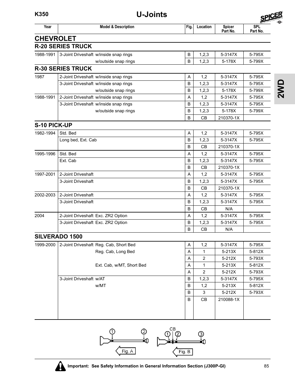 R-30 series truck, S-10 pick-up, Silverado 1500 | U-joints, Chevrolet, K350, R-20 series truck | Spicer 2008 Spicer Universal Joint Kits and Center Bearings User Manual | Page 100 / 316