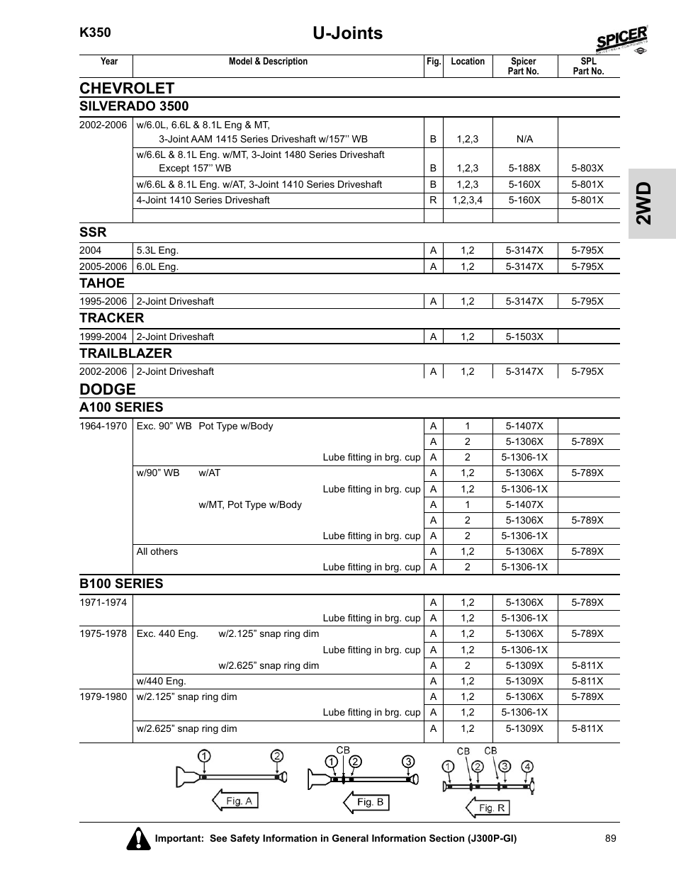 Tahoe, Tracker, Trailblazer | Dodge, A100 series, B100 series, U-joints, Chevrolet, K350, Silverado 3500 | Spicer 2008 Spicer Universal Joint Kits and Center Bearings User Manual | Page 104 / 316