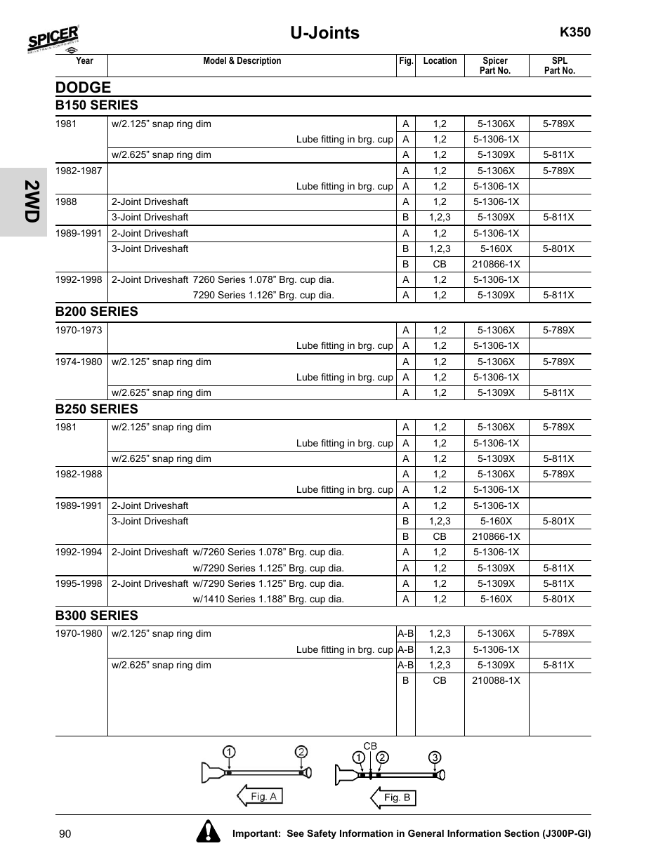 B150 series, B200 series, B250 series | B300 series, U-joints, Dodge, K350 | Spicer 2008 Spicer Universal Joint Kits and Center Bearings User Manual | Page 105 / 316