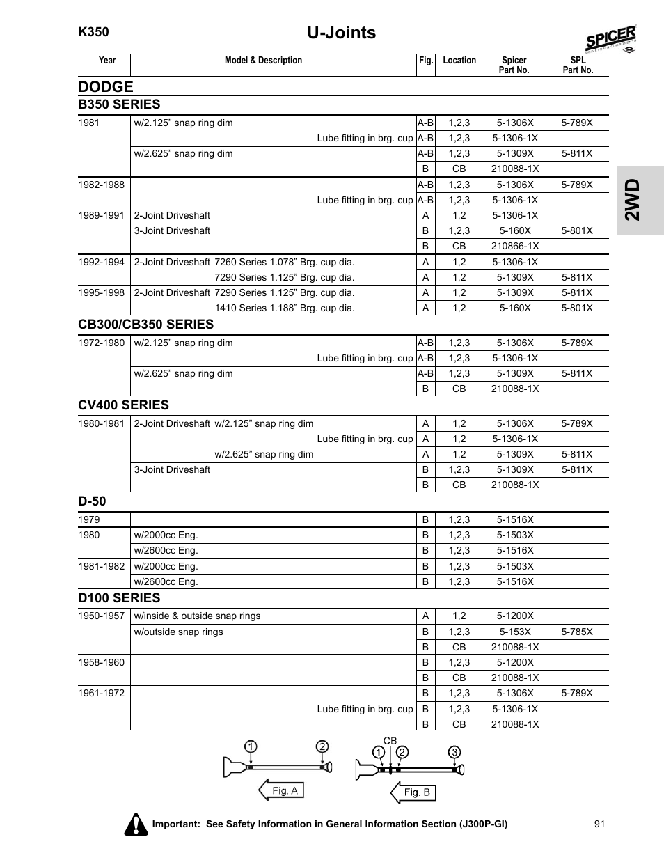 B350 series, Cb300/cb350 series, Cv400 series | D-50, D100 series, U-joints, Dodge, K350 | Spicer 2008 Spicer Universal Joint Kits and Center Bearings User Manual | Page 106 / 316