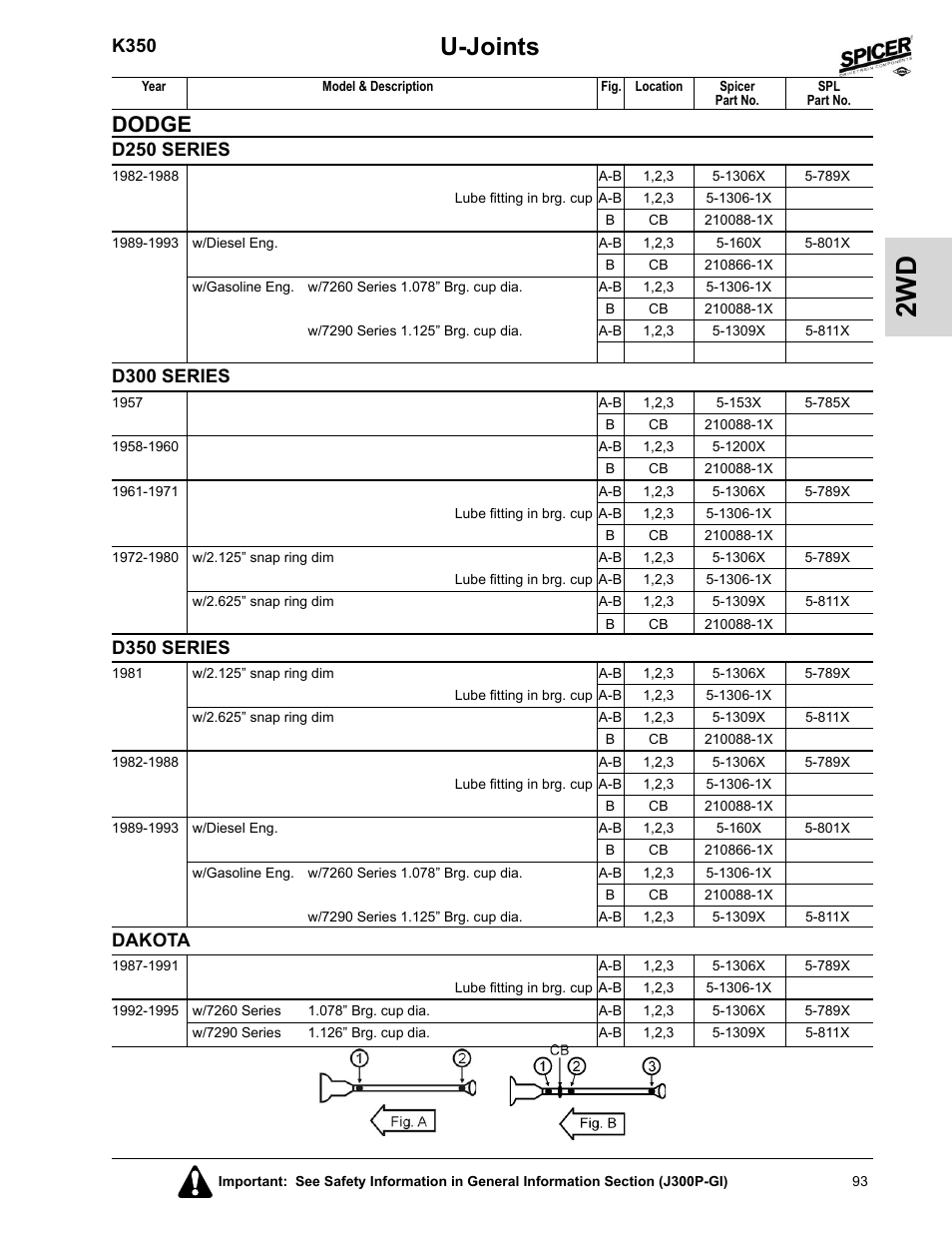 D300 series, D350 series, Dakota | U-joints, Dodge, K350, D250 series | Spicer 2008 Spicer Universal Joint Kits and Center Bearings User Manual | Page 108 / 316