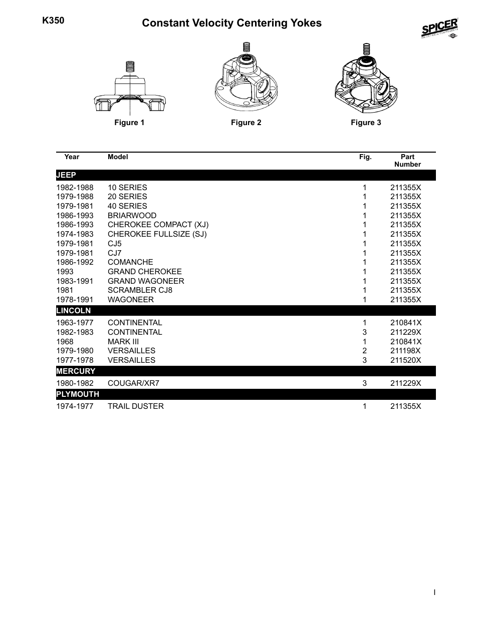 Constant velocity centering yokes | Spicer 2008 Spicer Universal Joint Kits and Center Bearings User Manual | Page 11 / 316