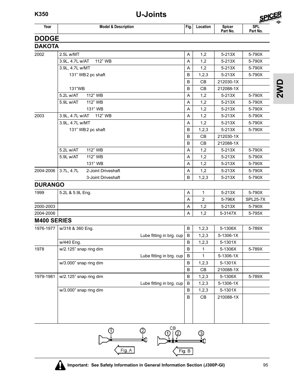 Durango, M400 series, U-joints | Dodge, K350, Dakota | Spicer 2008 Spicer Universal Joint Kits and Center Bearings User Manual | Page 110 / 316