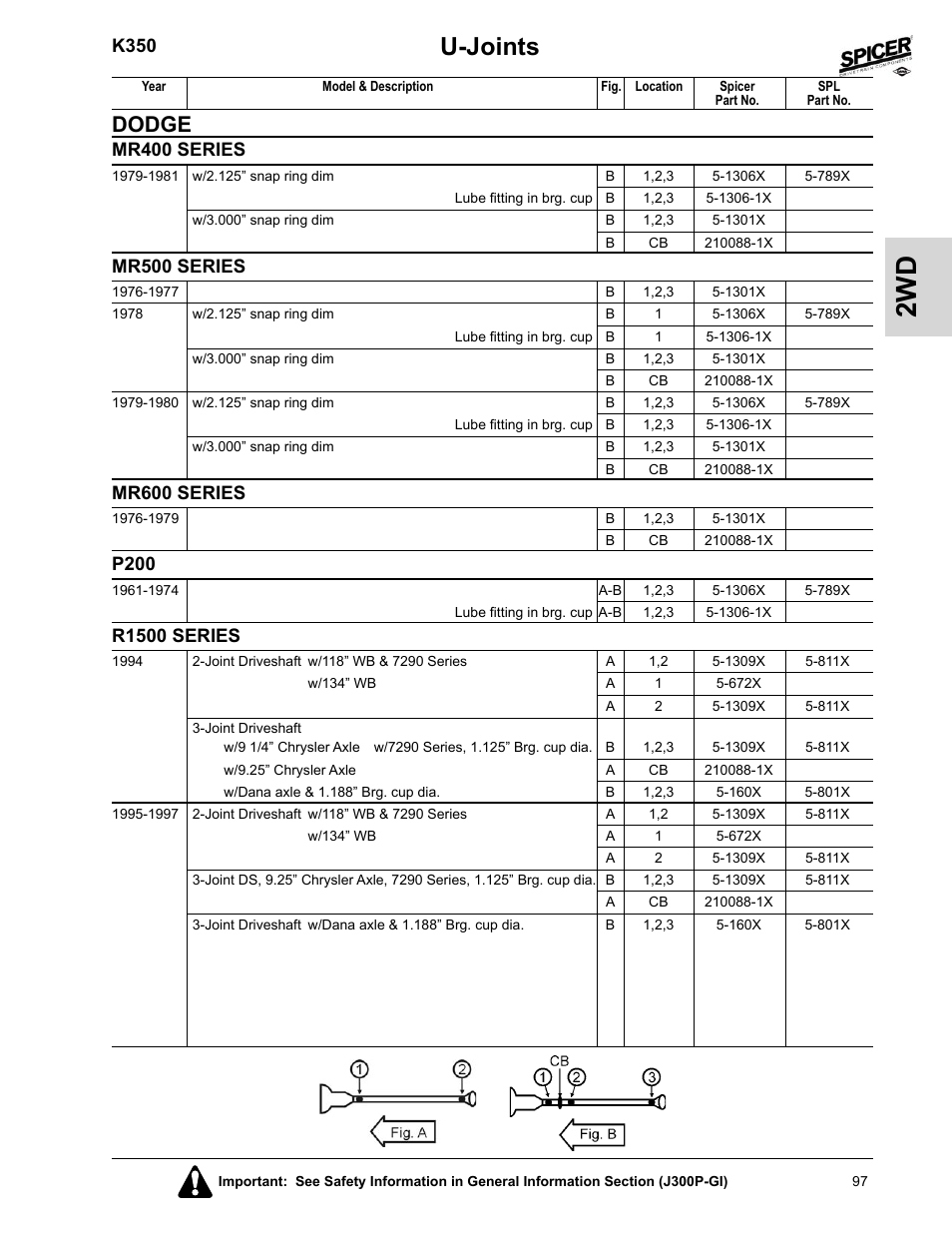 Mr500 series, Mr600 series, P200 | R1500 series, U-joints, Dodge, K350, Mr400 series | Spicer 2008 Spicer Universal Joint Kits and Center Bearings User Manual | Page 112 / 316