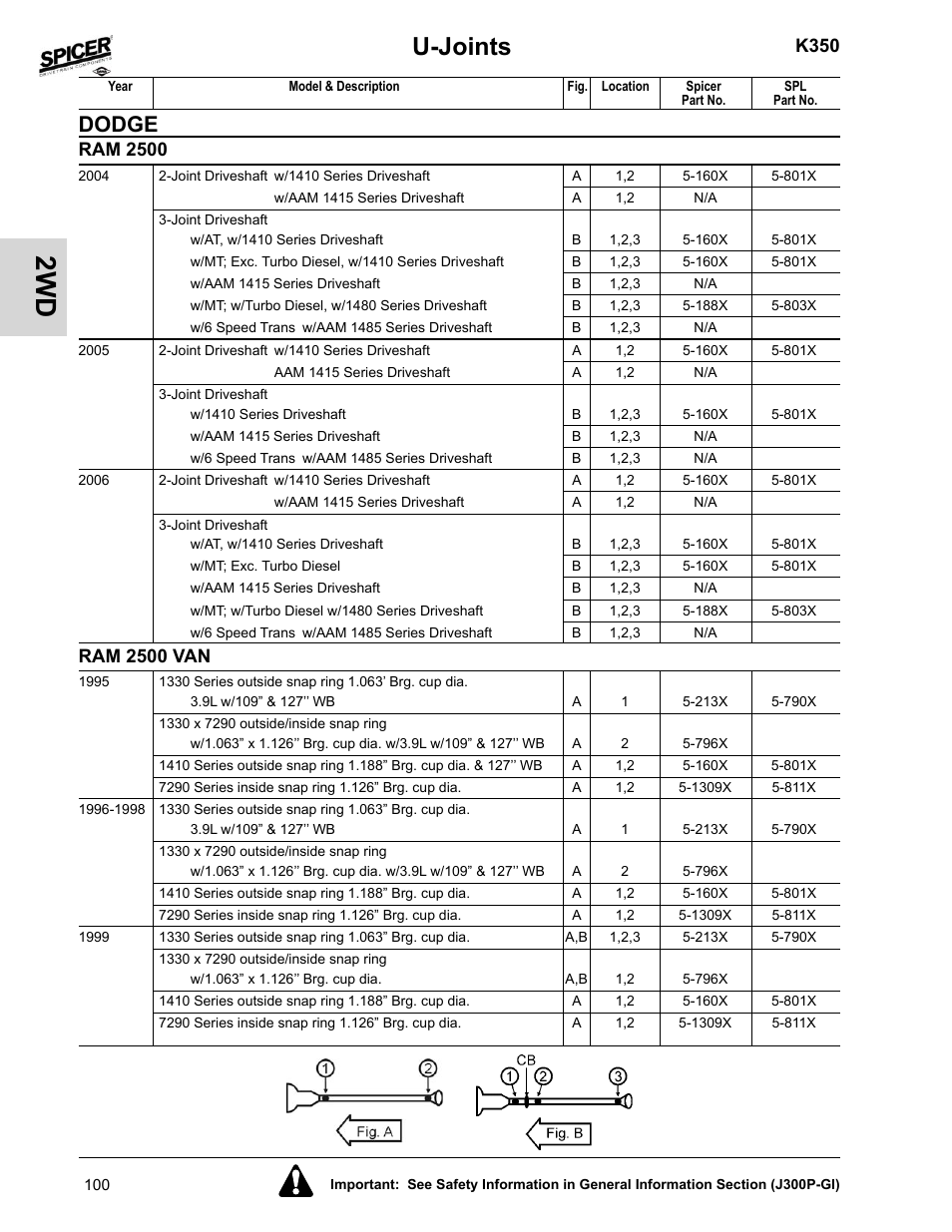 Ram 2500 van, U-joints, Dodge | K350, Ram 2500 | Spicer 2008 Spicer Universal Joint Kits and Center Bearings User Manual | Page 115 / 316