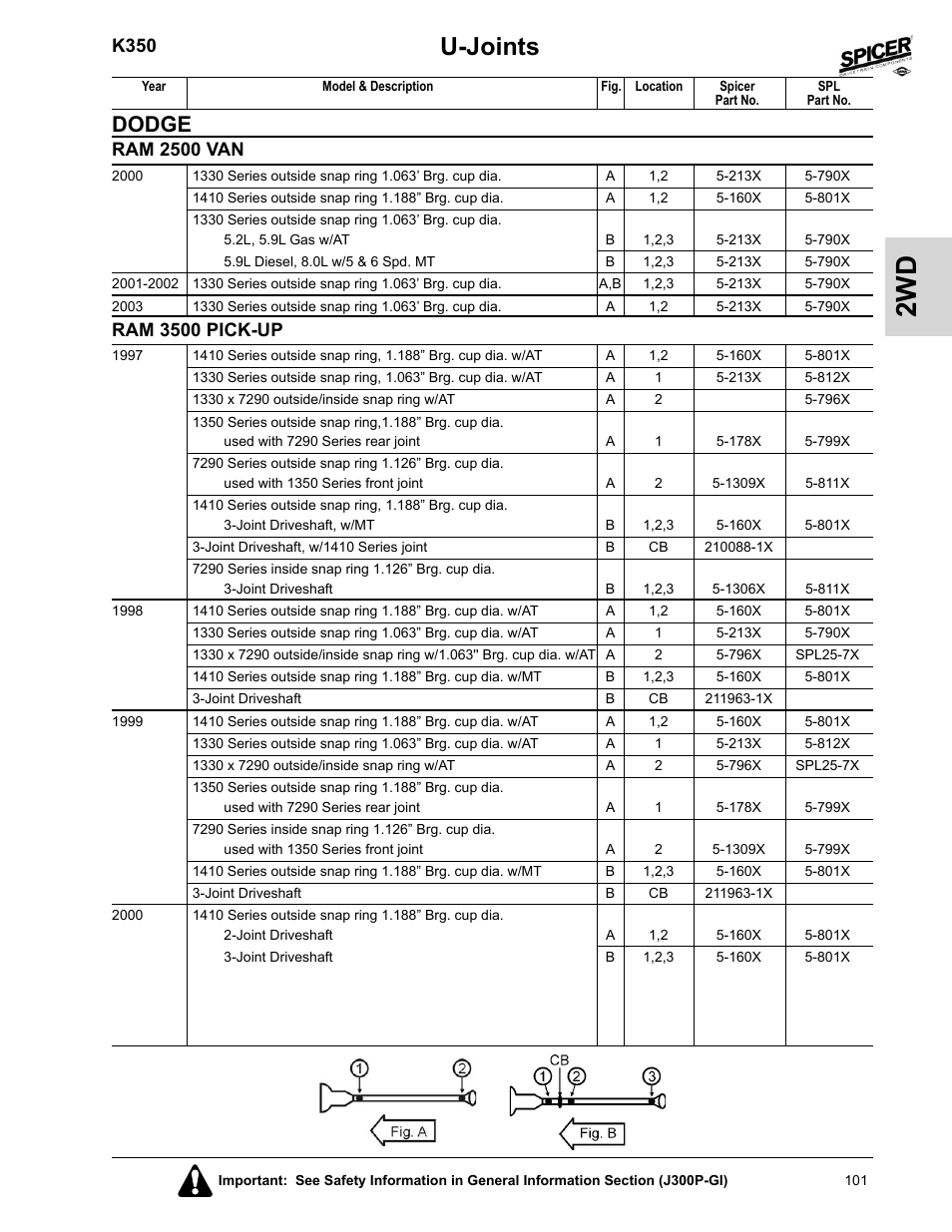 Ram 3500 pick-up, U-joints, Dodge | K350, Ram 2500 van | Spicer 2008 Spicer Universal Joint Kits and Center Bearings User Manual | Page 116 / 316