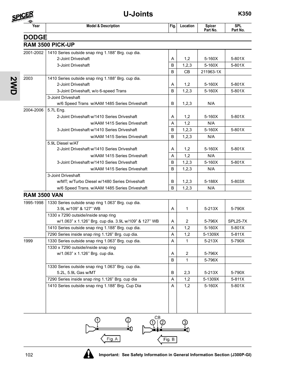 Ram 3500 van, U-joints, Dodge | K350, Ram 3500 pick-up | Spicer 2008 Spicer Universal Joint Kits and Center Bearings User Manual | Page 117 / 316