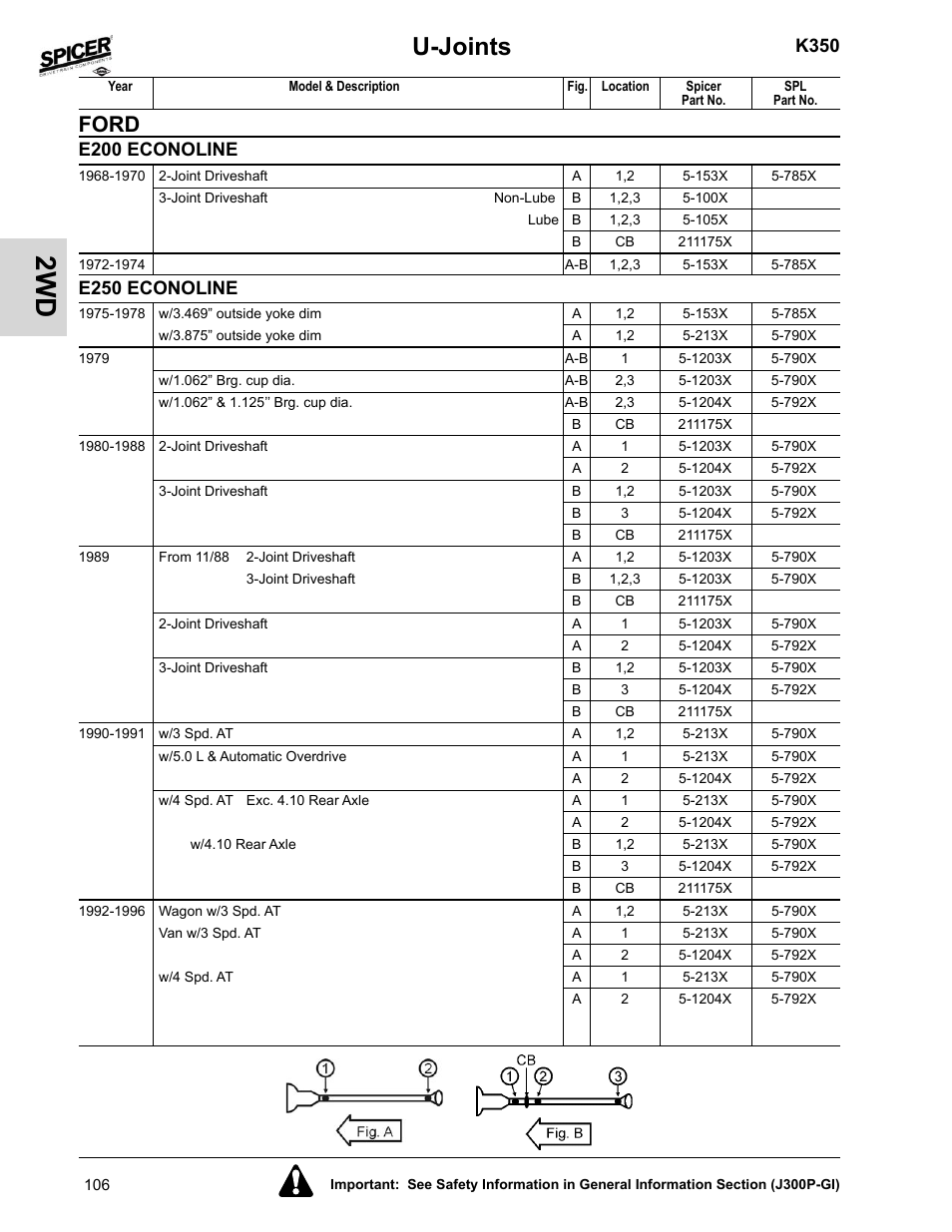 E200 econoline, E250 econoline, U-joints | Ford, K350 | Spicer 2008 Spicer Universal Joint Kits and Center Bearings User Manual | Page 121 / 316