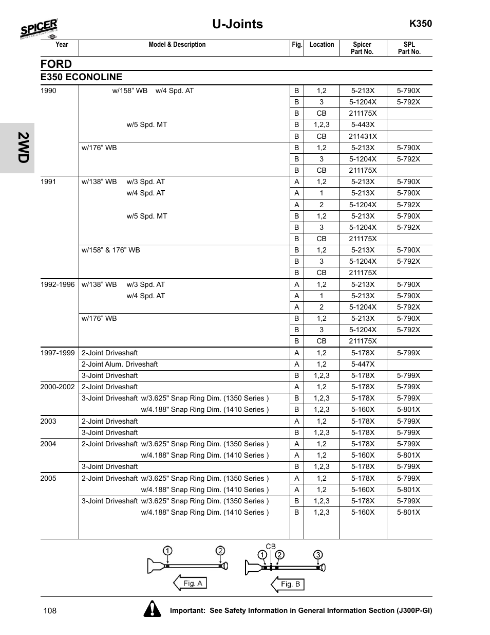 U-joints, Ford, K350 | E350 econoline | Spicer 2008 Spicer Universal Joint Kits and Center Bearings User Manual | Page 123 / 316