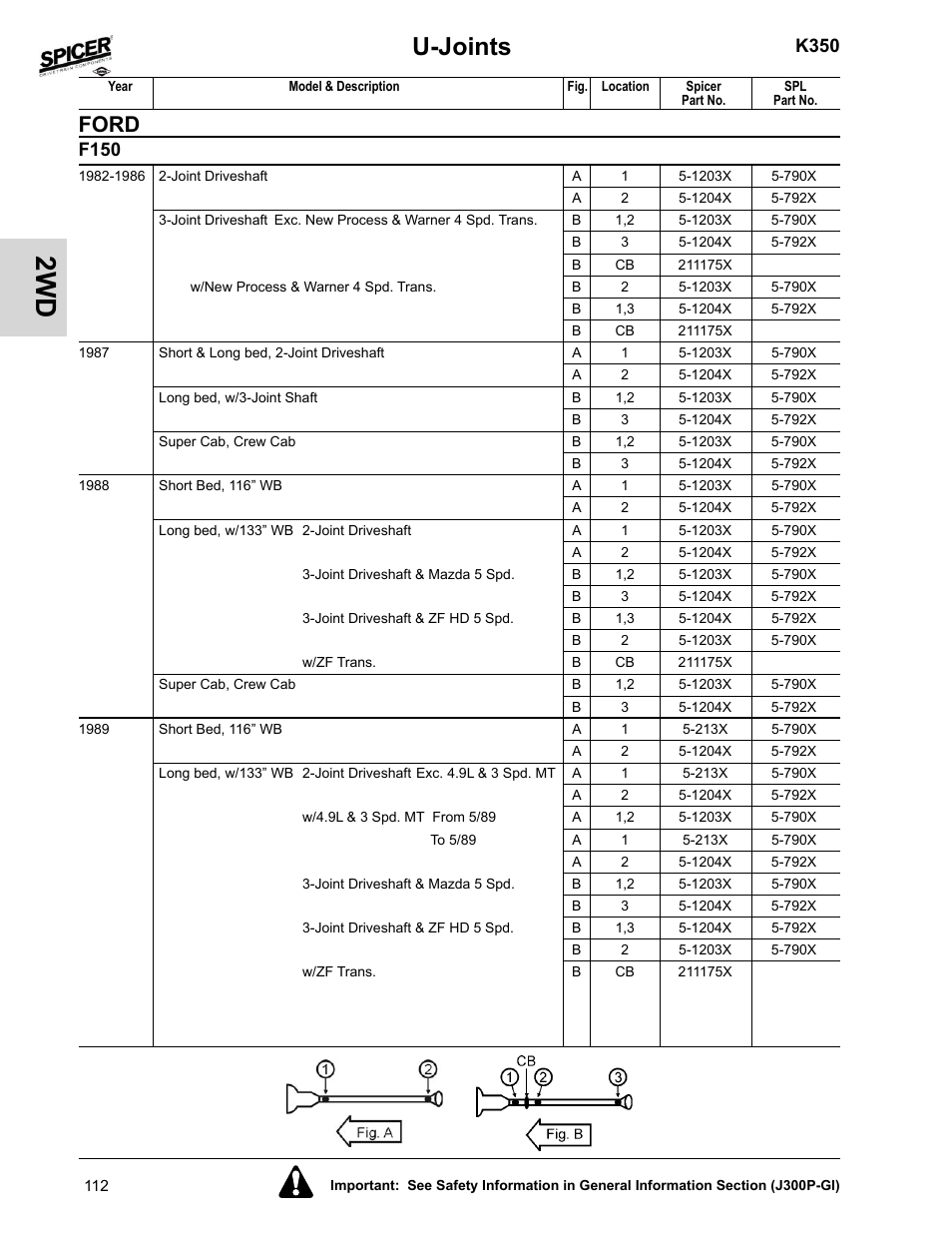 U-joints, Ford, K350 | F150 | Spicer 2008 Spicer Universal Joint Kits and Center Bearings User Manual | Page 127 / 316