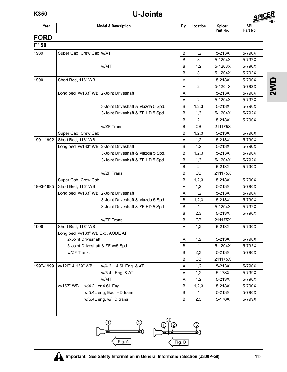 U-joints, Ford, K350 | F150 | Spicer 2008 Spicer Universal Joint Kits and Center Bearings User Manual | Page 128 / 316