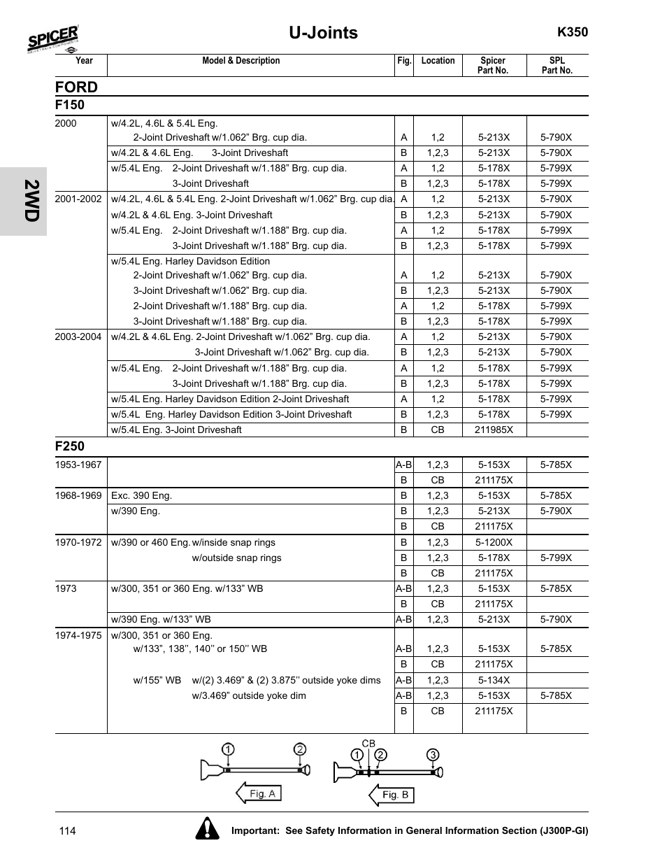 F250, U-joints, Ford | K350, F150 | Spicer 2008 Spicer Universal Joint Kits and Center Bearings User Manual | Page 129 / 316