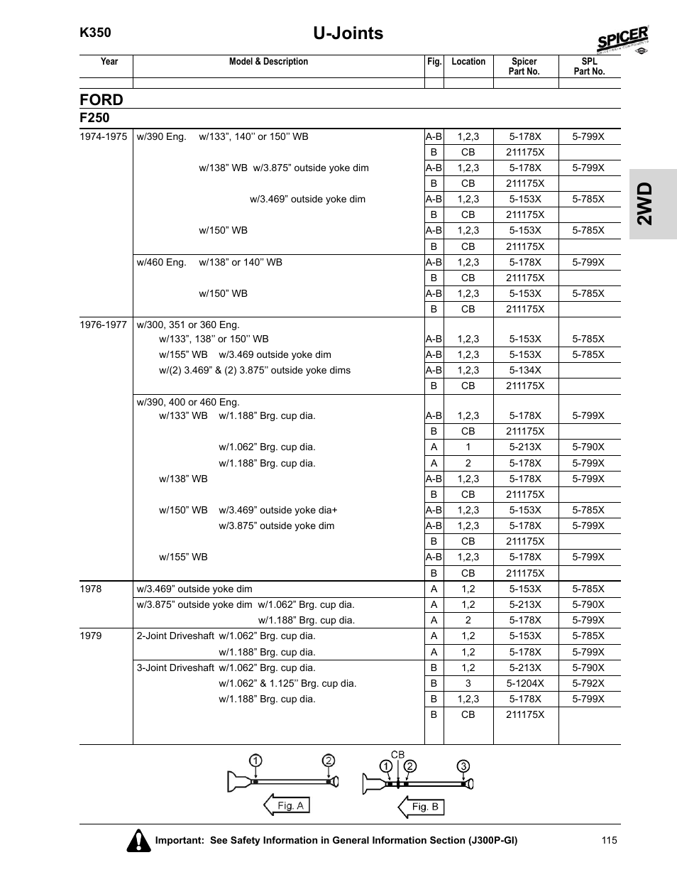 U-joints, Ford, K350 | F250 | Spicer 2008 Spicer Universal Joint Kits and Center Bearings User Manual | Page 130 / 316