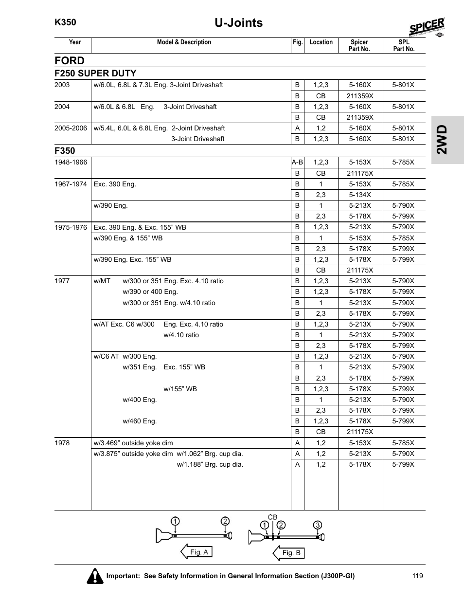 F350, U-joints, Ford | K350, F250 super duty | Spicer 2008 Spicer Universal Joint Kits and Center Bearings User Manual | Page 134 / 316