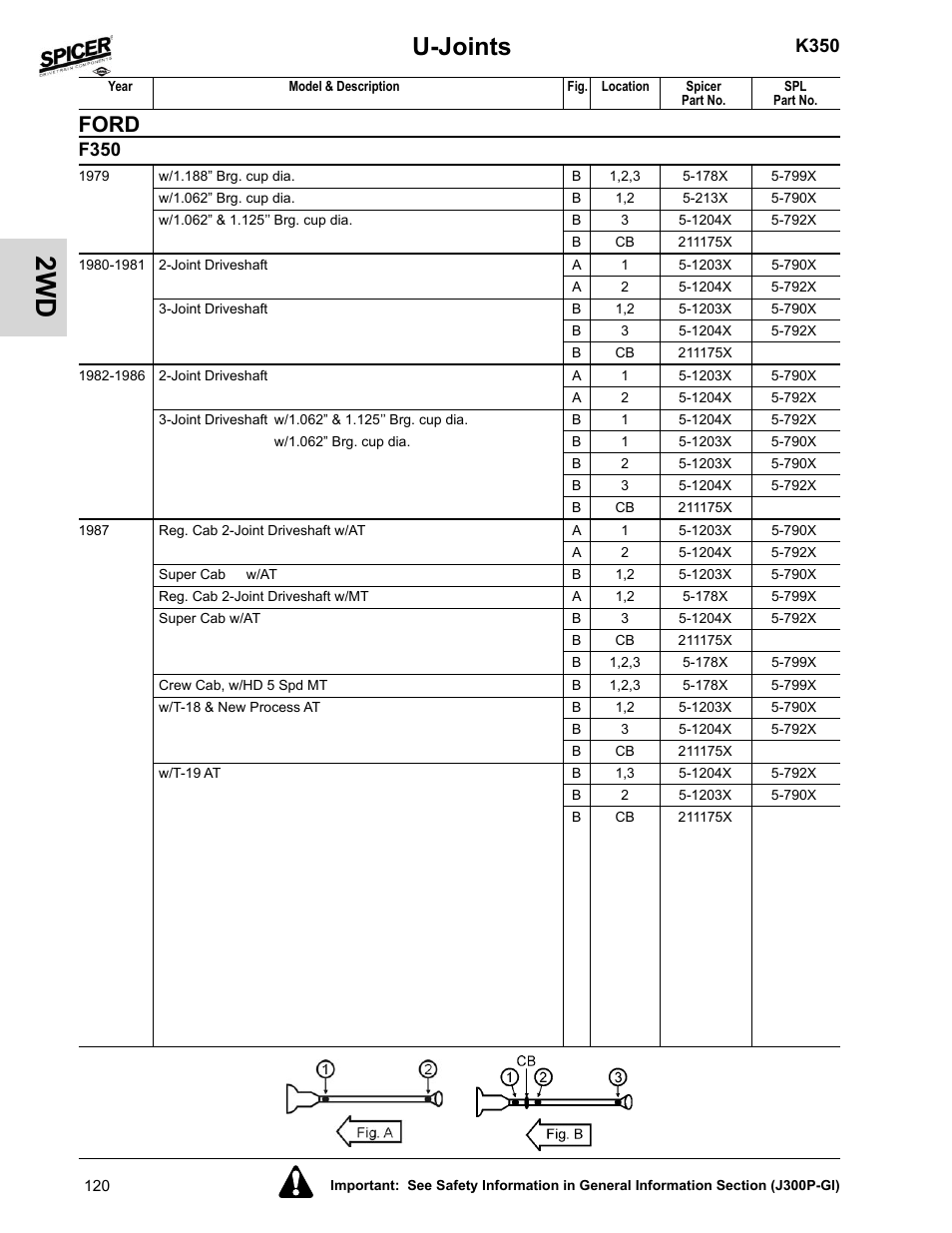 U-joints, Ford, K350 | F350 | Spicer 2008 Spicer Universal Joint Kits and Center Bearings User Manual | Page 135 / 316
