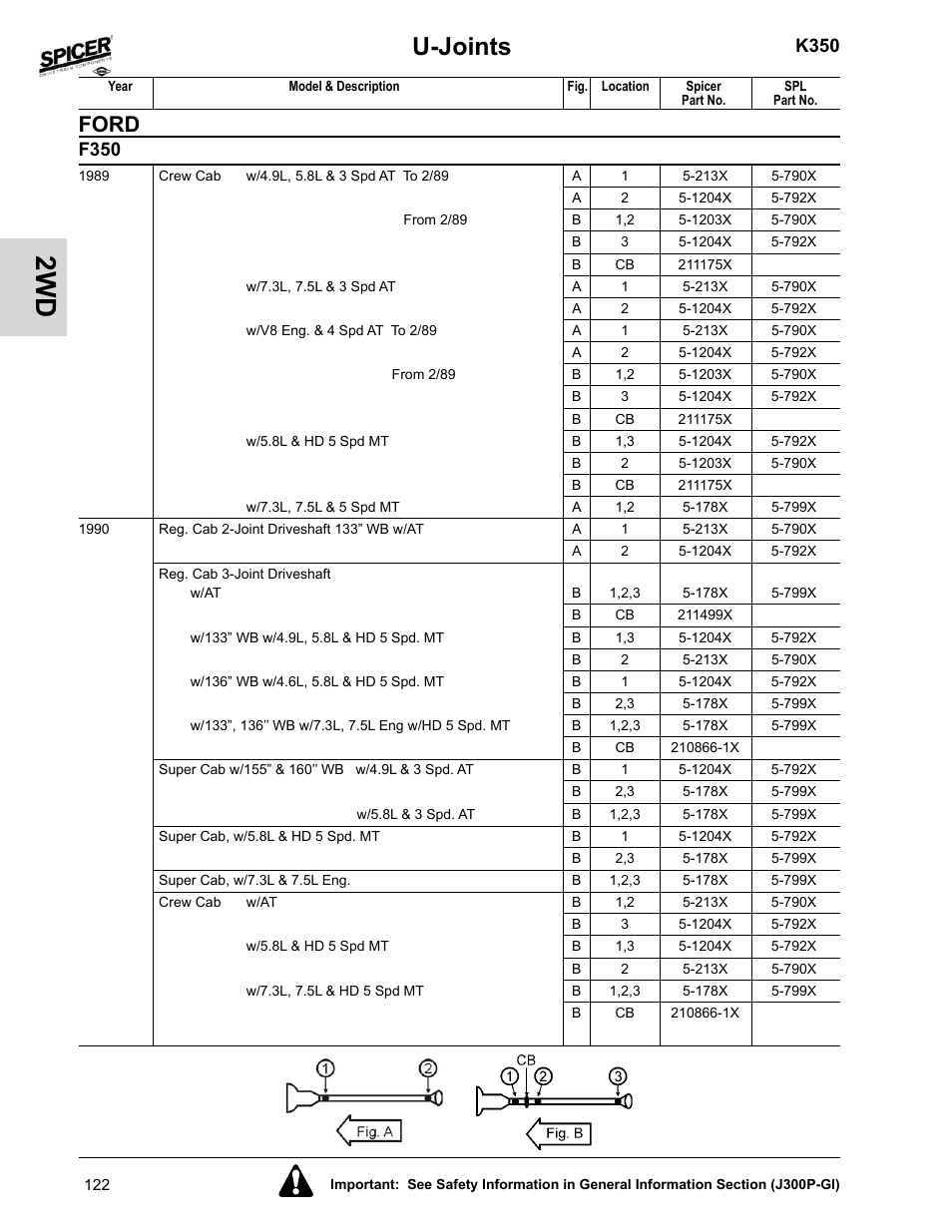U-joints, Ford, K350 | F350 | Spicer 2008 Spicer Universal Joint Kits and Center Bearings User Manual | Page 137 / 316