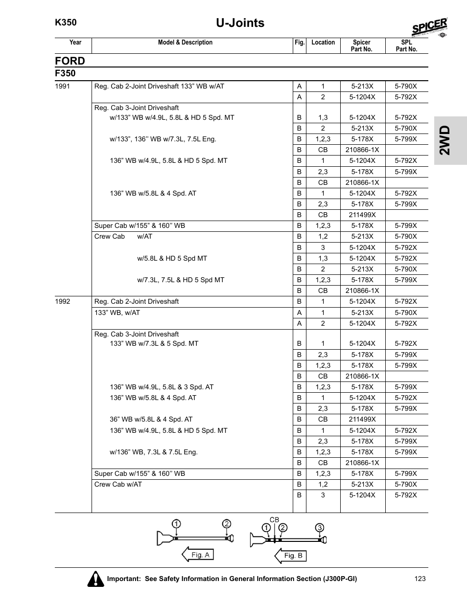 U-joints, Ford, K350 | F350 | Spicer 2008 Spicer Universal Joint Kits and Center Bearings User Manual | Page 138 / 316