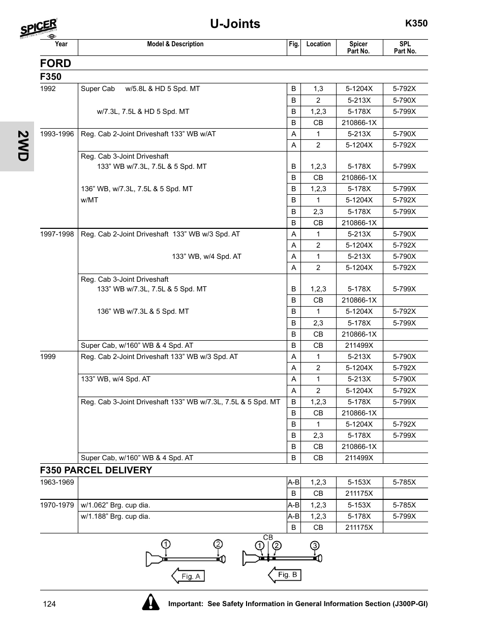 F350 parcel delivery, U-joints, Ford | K350, F350 | Spicer 2008 Spicer Universal Joint Kits and Center Bearings User Manual | Page 139 / 316