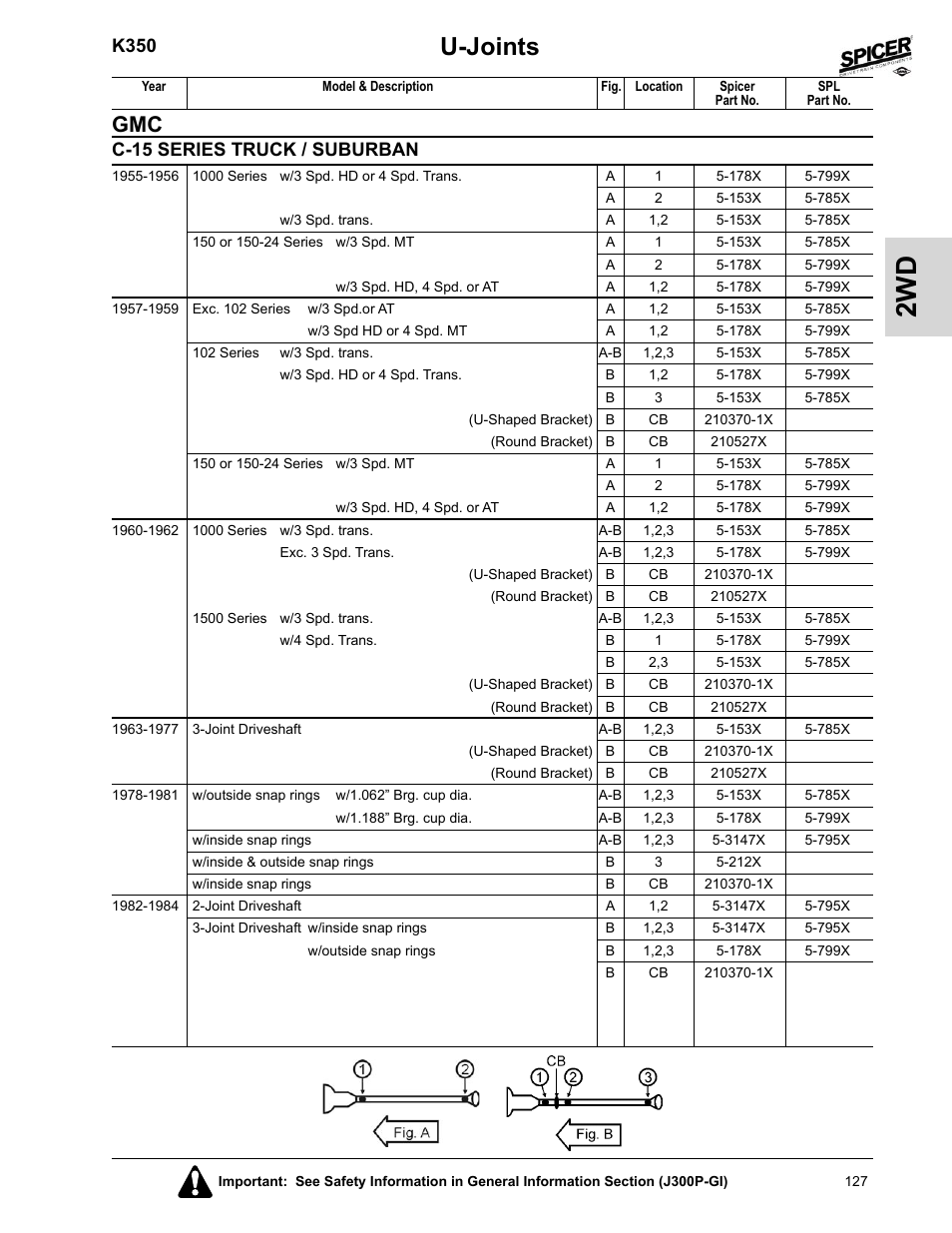 U-joints, K350, C-15 series truck / suburban | Spicer 2008 Spicer Universal Joint Kits and Center Bearings User Manual | Page 142 / 316