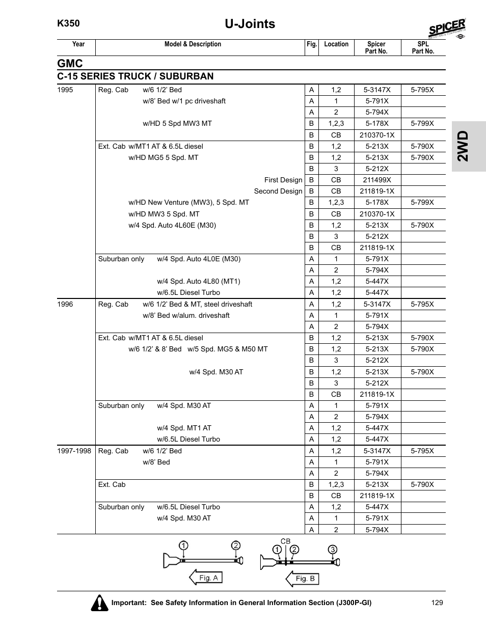 U-joints, K350, C-15 series truck / suburban | Spicer 2008 Spicer Universal Joint Kits and Center Bearings User Manual | Page 144 / 316