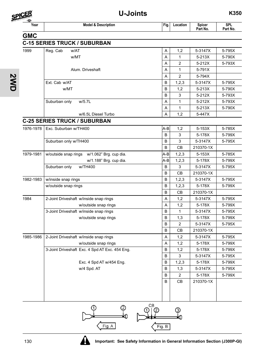 C-25 series truck / suburban, U-joints, K350 | C-15 series truck / suburban | Spicer 2008 Spicer Universal Joint Kits and Center Bearings User Manual | Page 145 / 316
