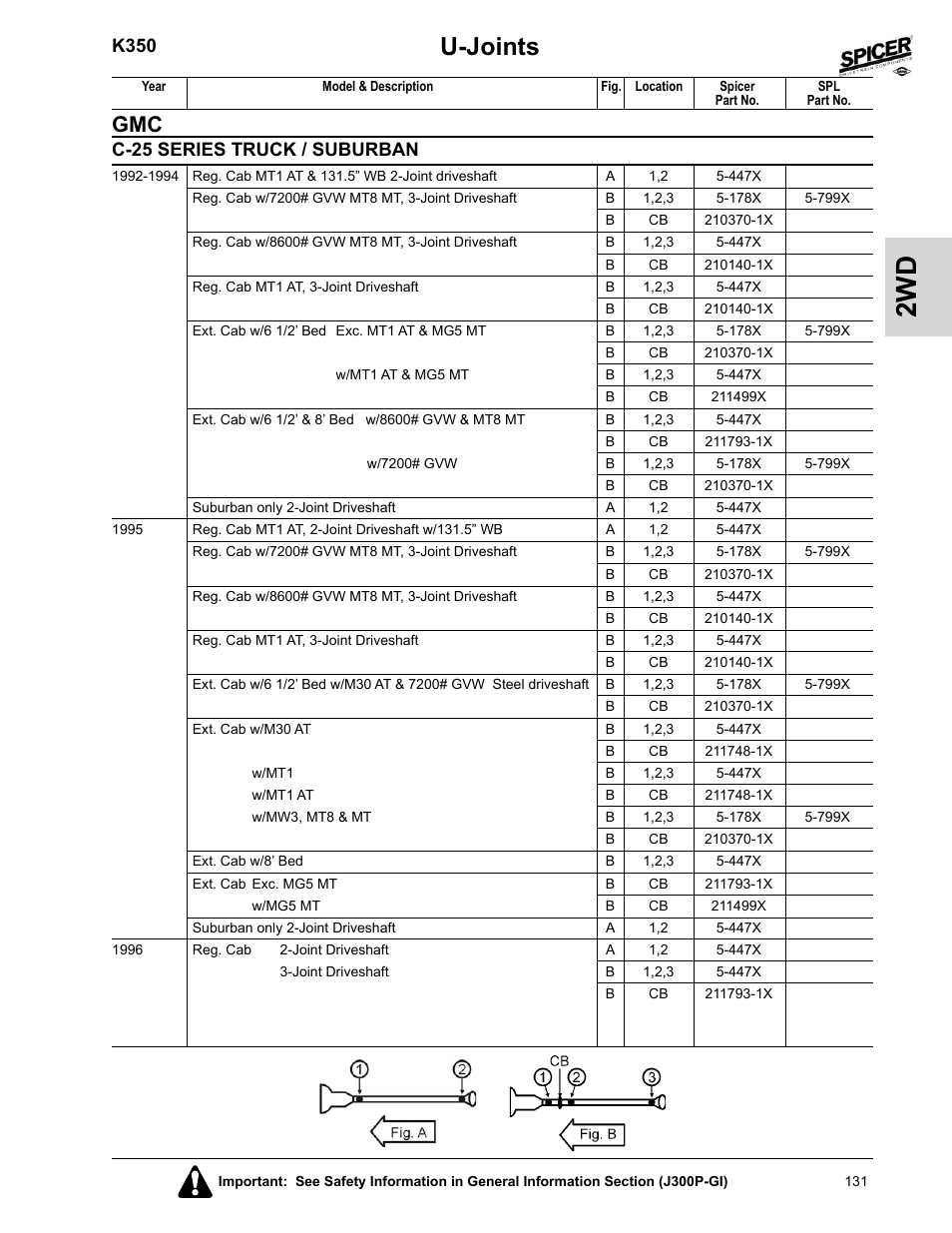 U-joints, K350, C-25 series truck / suburban | Spicer 2008 Spicer Universal Joint Kits and Center Bearings User Manual | Page 146 / 316