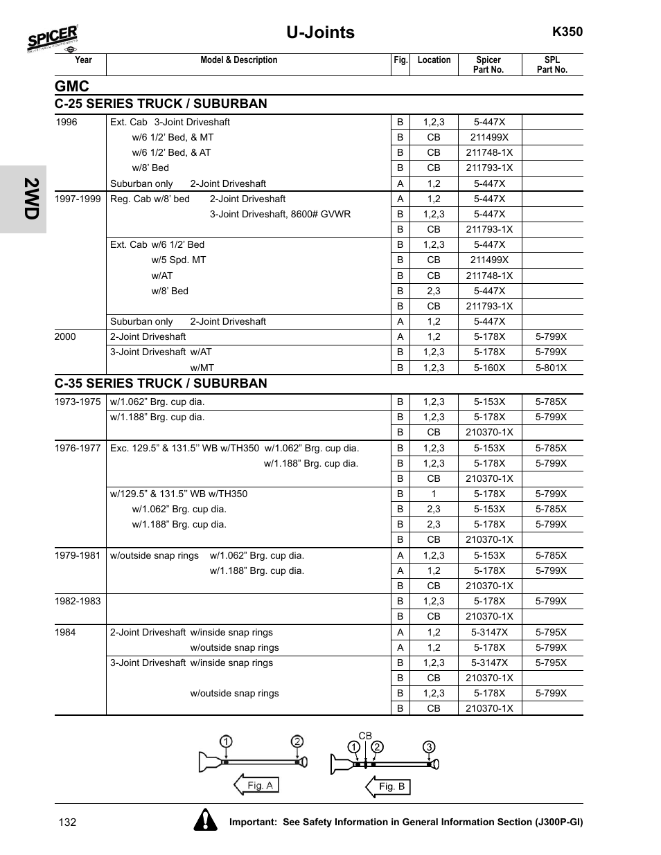 C-35 series truck / suburban, U-joints, K350 | C-25 series truck / suburban | Spicer 2008 Spicer Universal Joint Kits and Center Bearings User Manual | Page 147 / 316