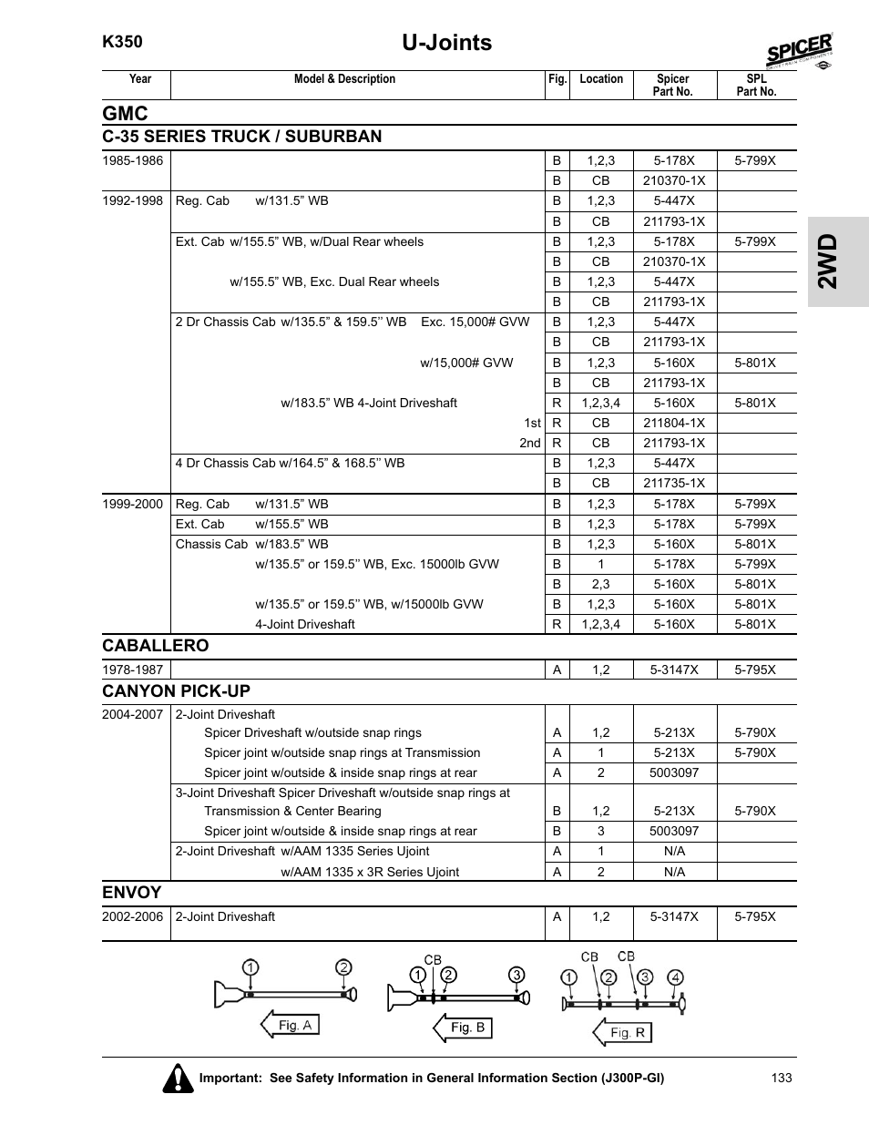 Caballero, Canyon pick-up, Envoy | U-joints, K350, C-35 series truck / suburban | Spicer 2008 Spicer Universal Joint Kits and Center Bearings User Manual | Page 148 / 316