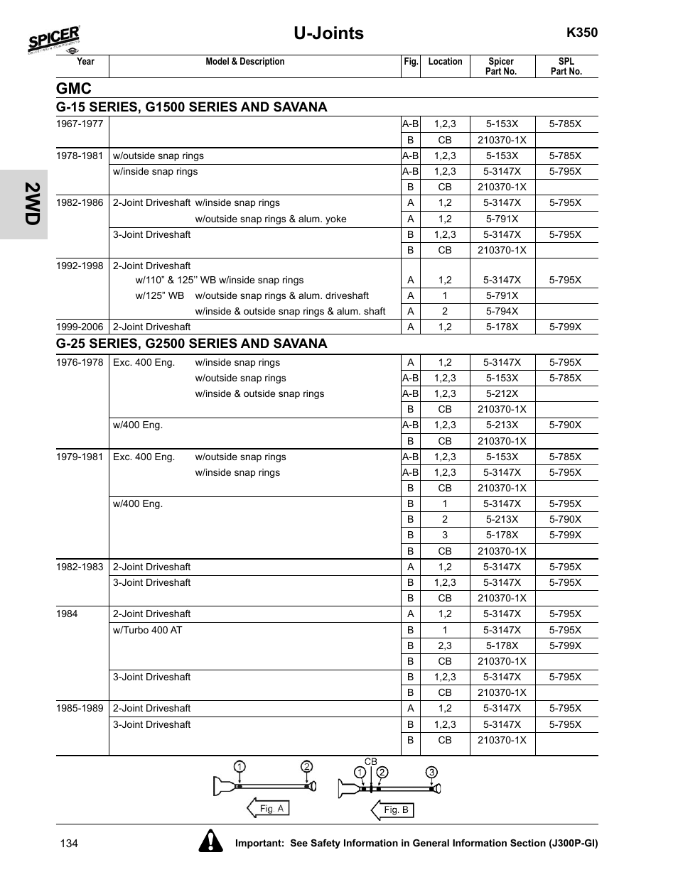 G-15 series, g1500 series and savana, G-25 series, g2500 series and savana, U-joints | K350 | Spicer 2008 Spicer Universal Joint Kits and Center Bearings User Manual | Page 149 / 316