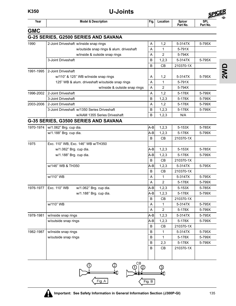 G-35 series, g3500 series and savana, U-joints, K350 | Spicer 2008 Spicer Universal Joint Kits and Center Bearings User Manual | Page 150 / 316