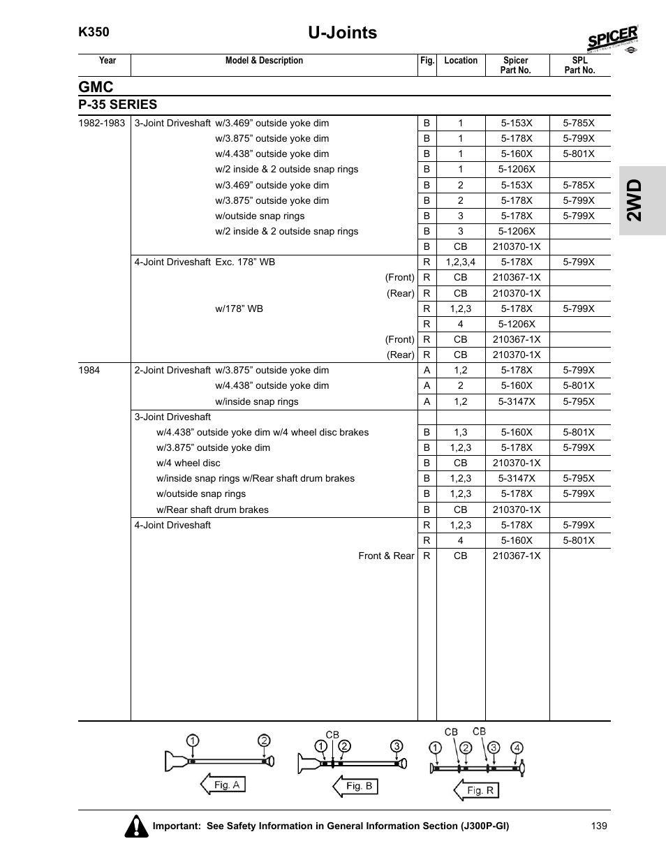 U-joints, K350, P-35 series | Spicer 2008 Spicer Universal Joint Kits and Center Bearings User Manual | Page 154 / 316