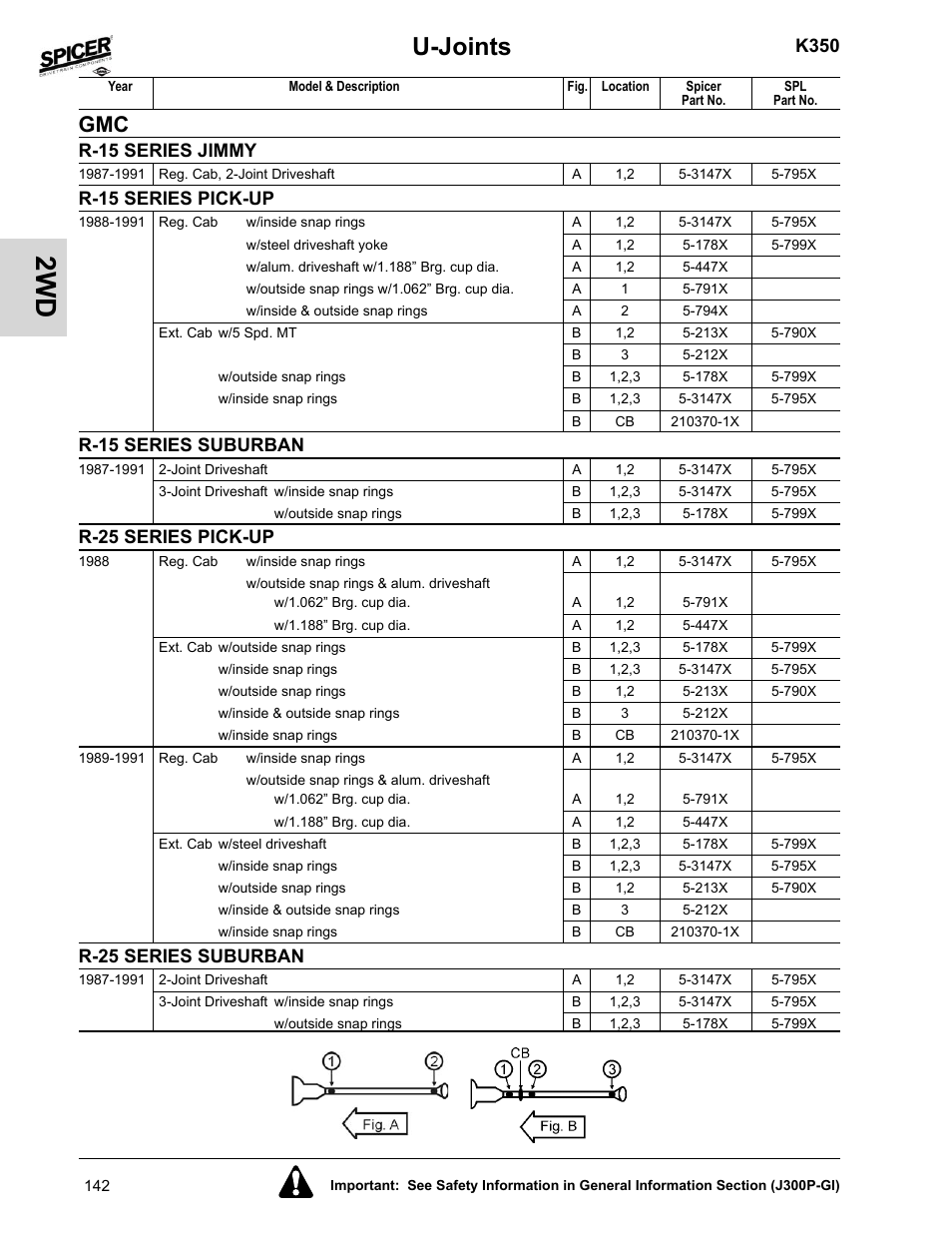 R-15 series jimmy, R-15 series pick-up, R-15 series suburban | R-25 series pick-up, R-25 series suburban, U-joints, K350 | Spicer 2008 Spicer Universal Joint Kits and Center Bearings User Manual | Page 157 / 316
