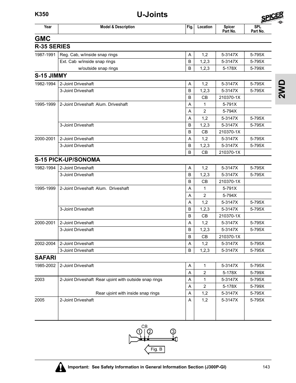 R-35 series, S-15 jimmy, S-15 pick-up/sonoma | Safari, U-joints, K350 | Spicer 2008 Spicer Universal Joint Kits and Center Bearings User Manual | Page 158 / 316