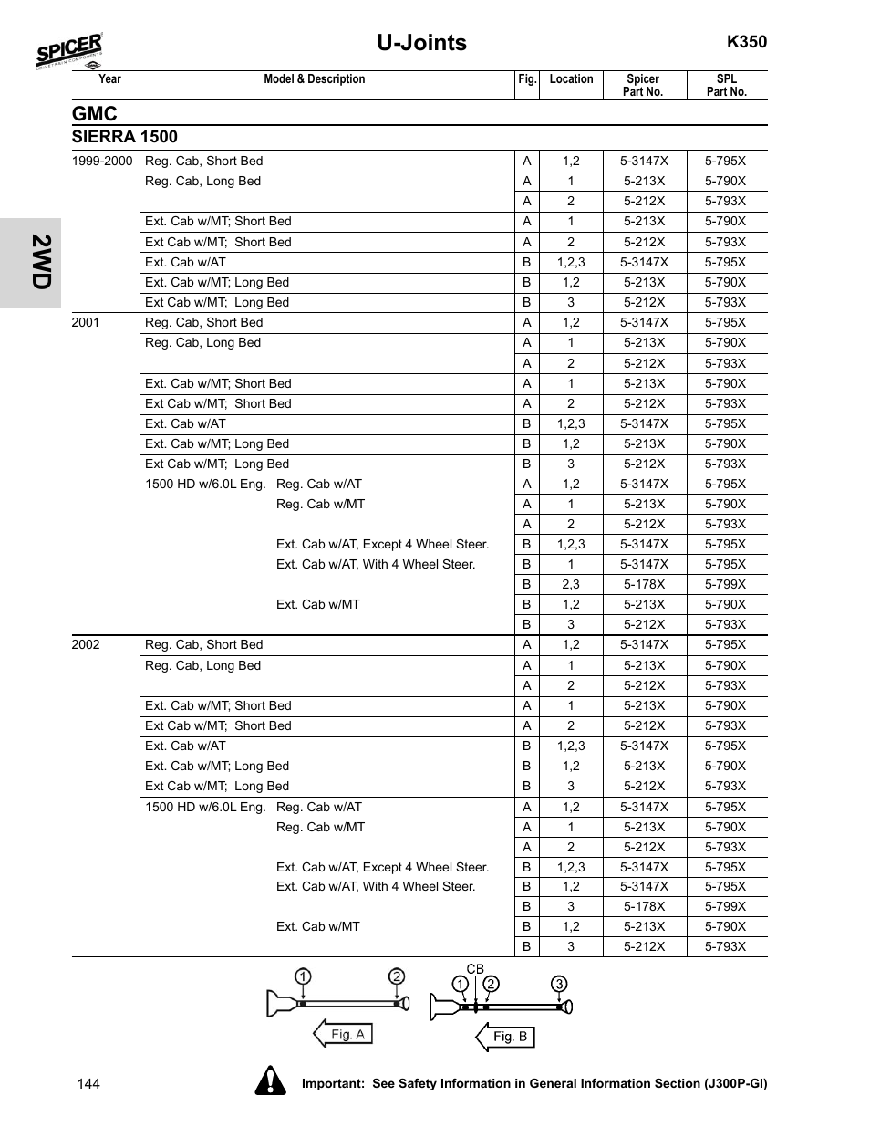 Sierra 1500, U-joints, K350 | Spicer 2008 Spicer Universal Joint Kits and Center Bearings User Manual | Page 159 / 316