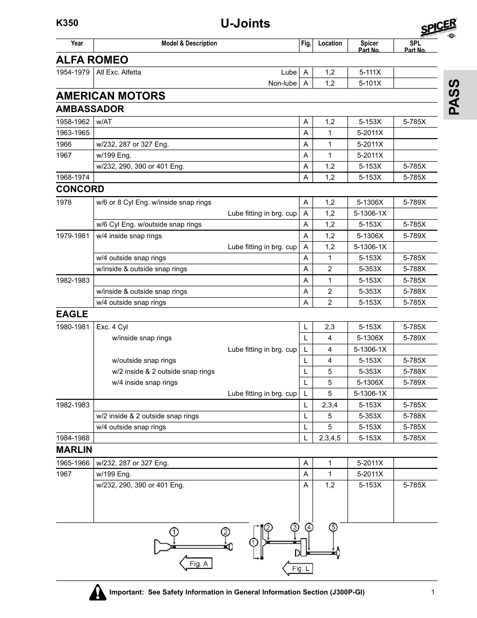 Passenger car, Alfa romeo, American motors | Ambassador, Concord, Eagle, Marlin, Pa ss, U-joints, K350 | Spicer 2008 Spicer Universal Joint Kits and Center Bearings User Manual | Page 16 / 316