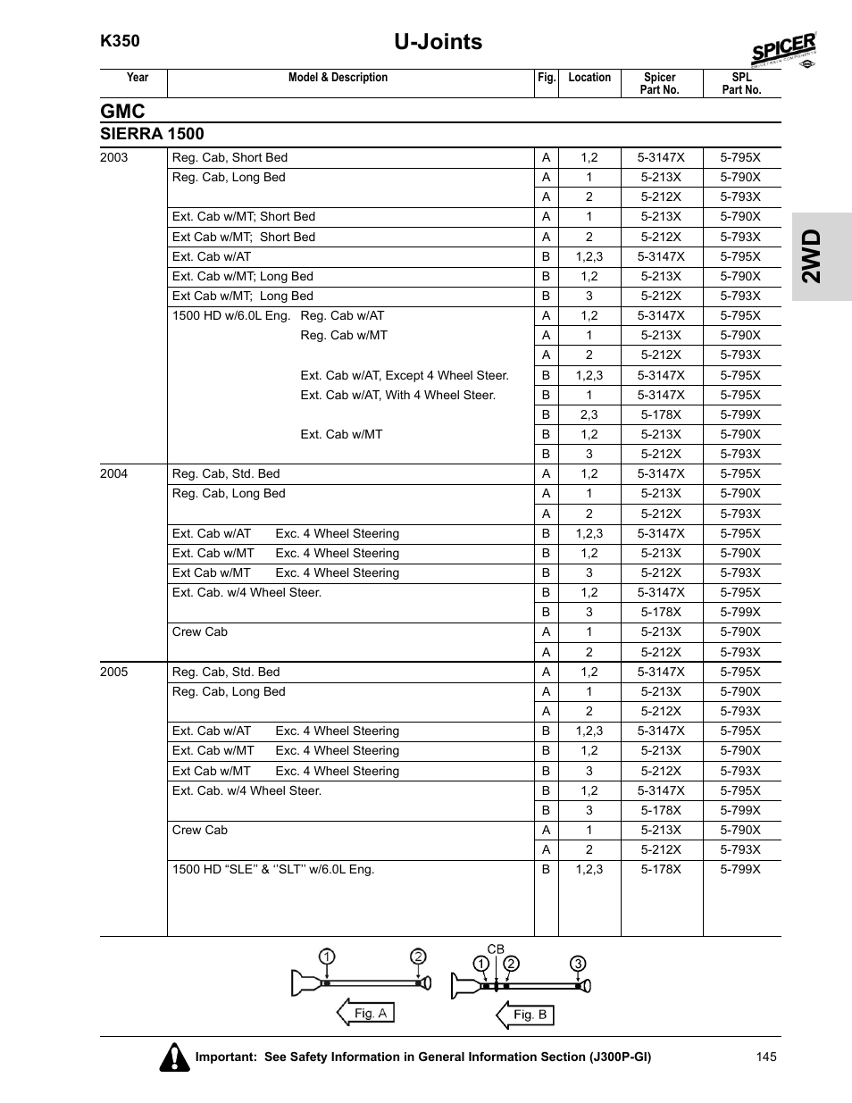 U-joints, K350, Sierra 1500 | Spicer 2008 Spicer Universal Joint Kits and Center Bearings User Manual | Page 160 / 316