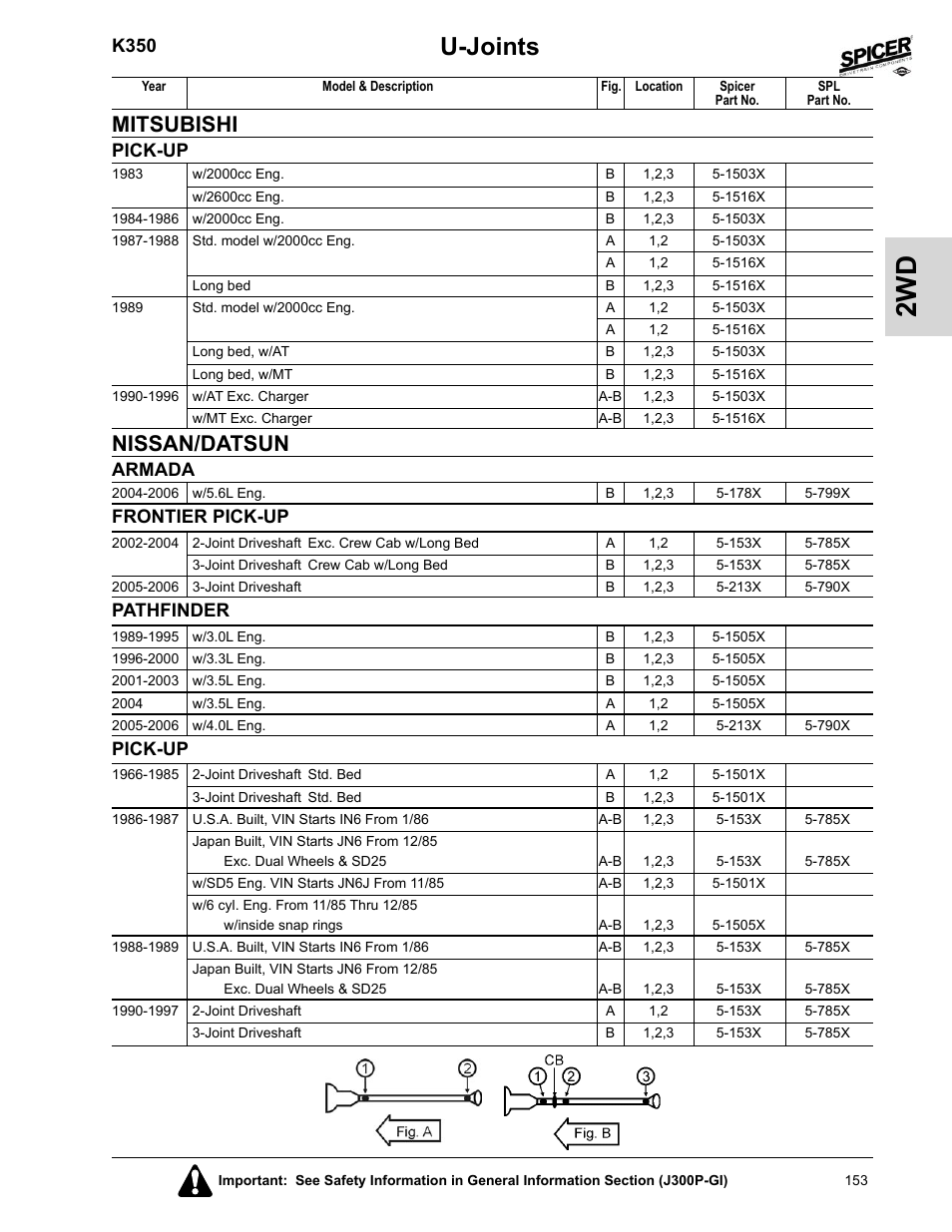 Pick-up, Nissan/datsun, Armada | Frontier pick-up, Pathfinder, U-joints, Mitsubishi, K350 | Spicer 2008 Spicer Universal Joint Kits and Center Bearings User Manual | Page 168 / 316