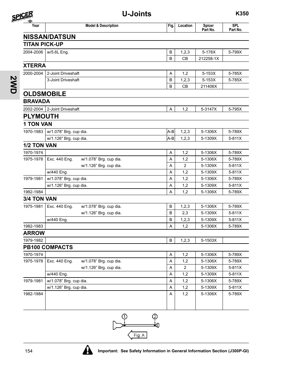 Titan pick-up, Xterra, Oldsmobile | Bravada, Plymouth, 1 ton van, 1/2 ton van, 3/4 ton van, Arrow, Pb100 compacts | Spicer 2008 Spicer Universal Joint Kits and Center Bearings User Manual | Page 169 / 316