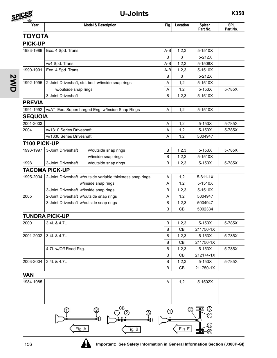 Previa, Sequoia, T100 pick-up | Tacoma pick-up, Tundra pick-up, U-joints, Toyota, K350, Pick-up | Spicer 2008 Spicer Universal Joint Kits and Center Bearings User Manual | Page 171 / 316