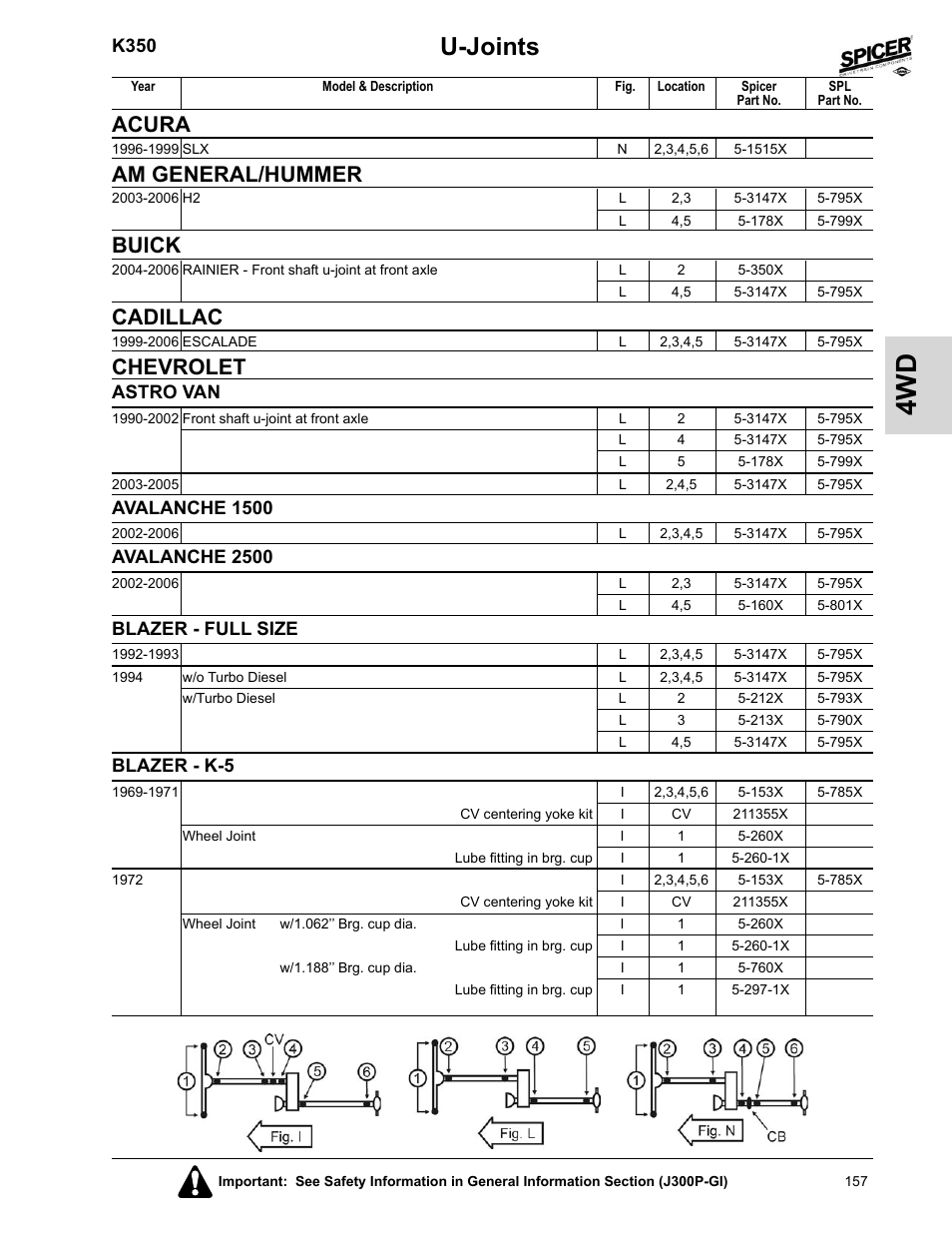 Four wheel drive, Acura, Am general/hummer | Buick, Cadillac, Chevrolet, Astro van, Avalanche 1500, Avalanche 2500, Blazer - full size | Spicer 2008 Spicer Universal Joint Kits and Center Bearings User Manual | Page 172 / 316