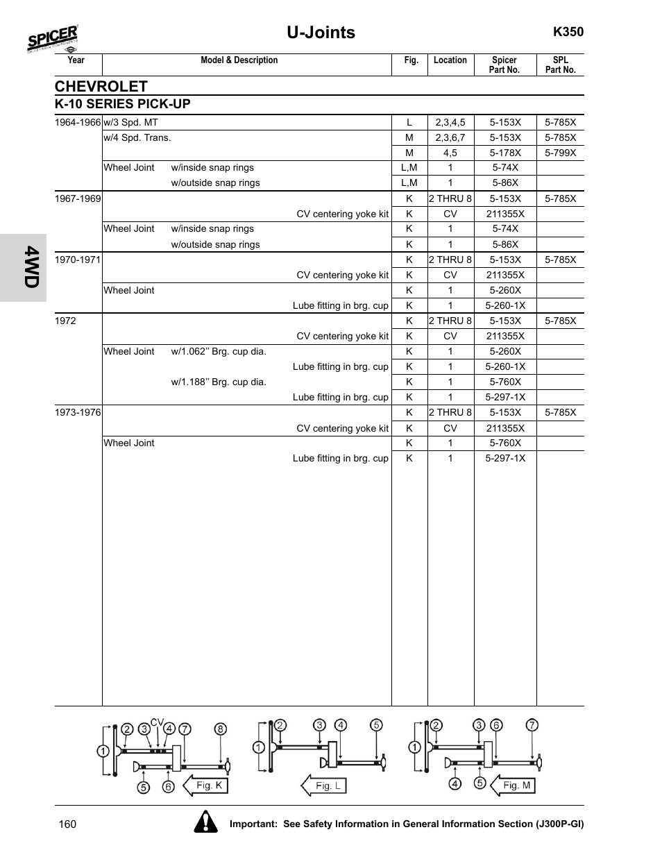 K-10 series pick-up, U-joints, Chevrolet | K350 | Spicer 2008 Spicer Universal Joint Kits and Center Bearings User Manual | Page 175 / 316