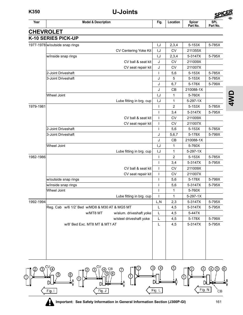 U-joints, Chevrolet, K350 | K-10 series pick-up | Spicer 2008 Spicer Universal Joint Kits and Center Bearings User Manual | Page 176 / 316