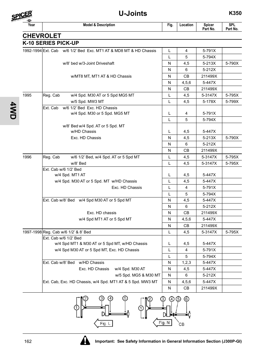 U-joints, Chevrolet, K350 | K-10 series pick-up | Spicer 2008 Spicer Universal Joint Kits and Center Bearings User Manual | Page 177 / 316