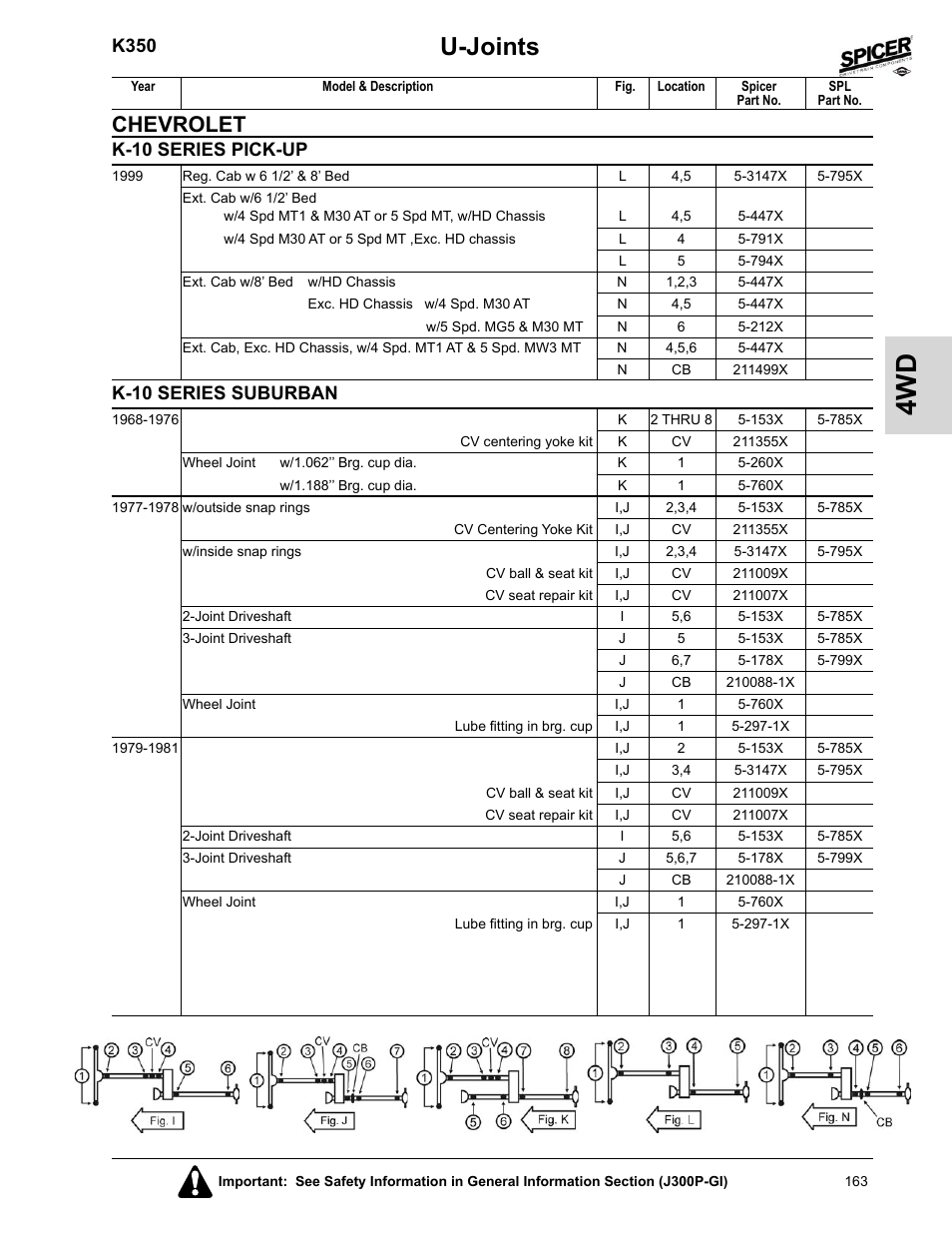 K-10 series suburban, U-joints, Chevrolet | K350, K-10 series pick-up | Spicer 2008 Spicer Universal Joint Kits and Center Bearings User Manual | Page 178 / 316