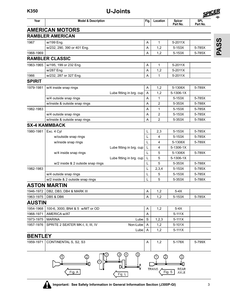 Rambler classic, Spirit, Sx-4 kammback | Aston martin, Austin, Bentley, Pa ss, U-joints, American motors, K350 | Spicer 2008 Spicer Universal Joint Kits and Center Bearings User Manual | Page 18 / 316